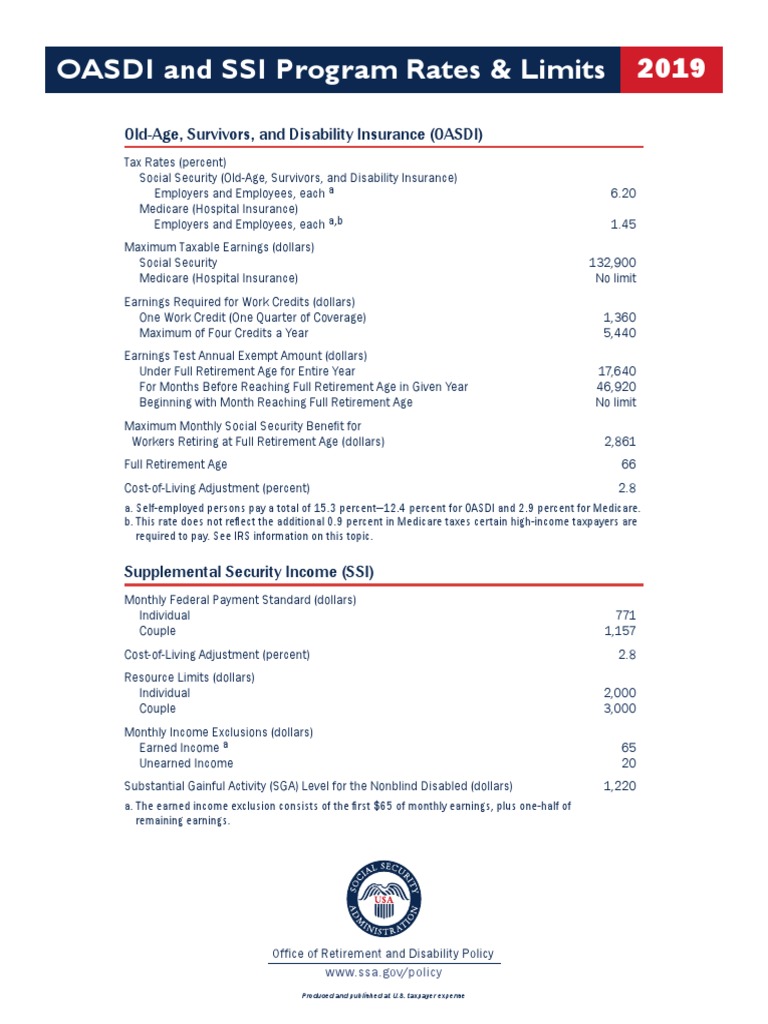OASDI and SSI Rates & Limits for 2019 PDF Social Security (United