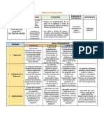 Rubrica de Evaluación