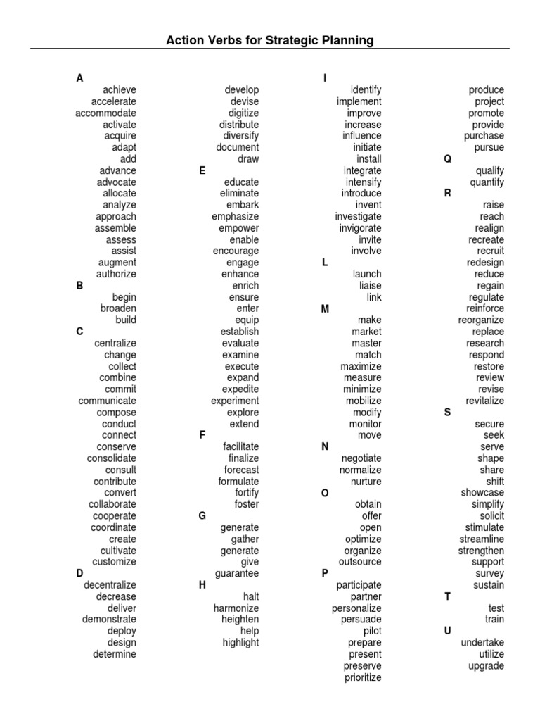 Strong action verbs image