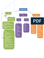 Separaci N de Bienes PDF