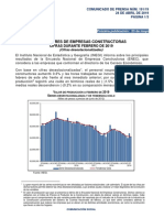 Indicadores de Empresas Constructoras