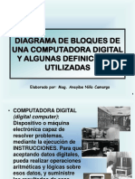 DIAGRAMA DE BLOQUES DE UNA COMPUTADORA.ppt