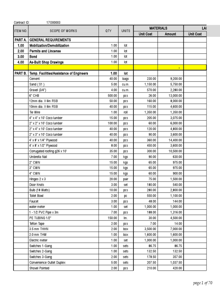 Construction Cost Breakdown Document | PDF | Concrete | Building ...