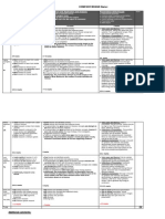 Marketing Plan Presentation - Rubric