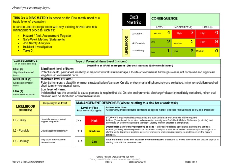 Free 3x3 Risk-Matrix | PDF | Hazards | Risk