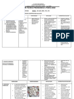 Informe Tecnico Pedagogico (Foda) 2018