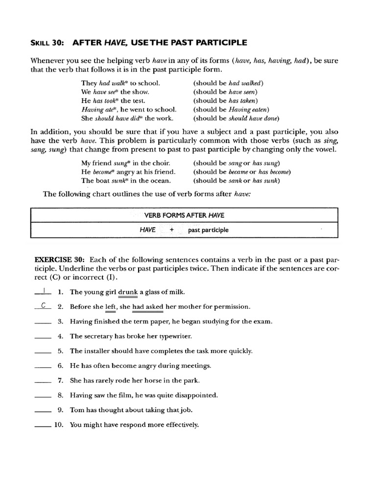 After Have Use Past Participle