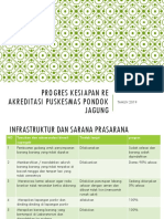 Progres Kesiapan Re Akreditasi Puskesmas Pondok Jagung