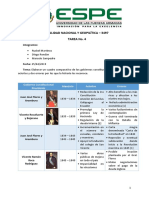 Tarea 4 Historia Inmediata Del Ecuador