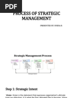 Process of Strategic Management