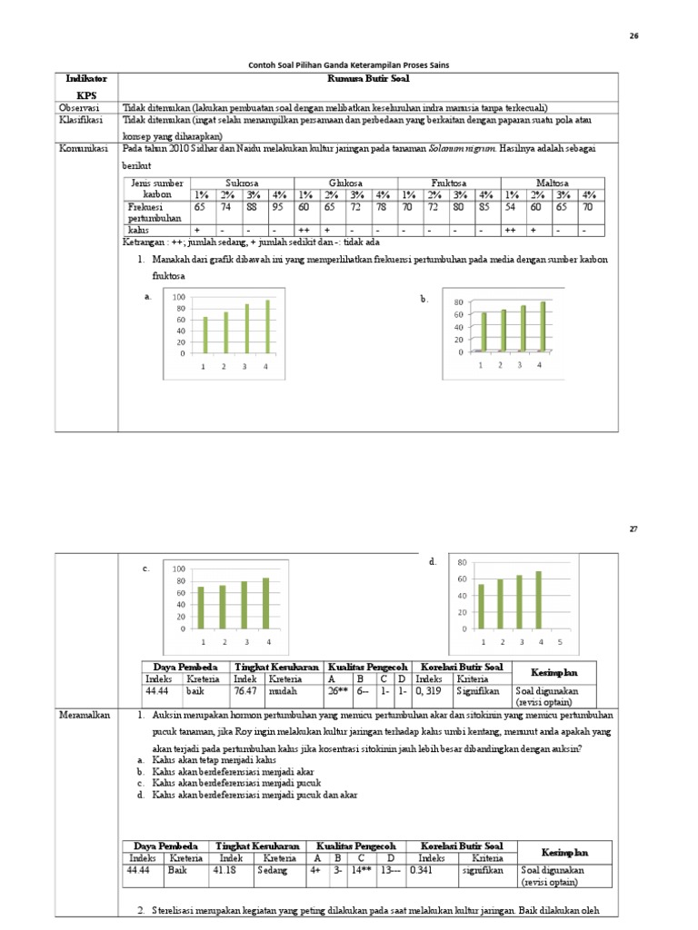 contoh soal essay bahasa indonesia kelas 9