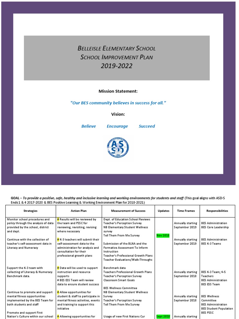 BES School Improvement Plan 2019 - 2022 | PDF | Teachers | Literacy