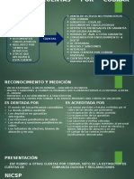 PARTE 2 - GUBERNAMENTAL -ACTIVO.pptx