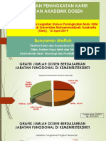 Kebijakan Karir JA Dosen (UMS) PDF