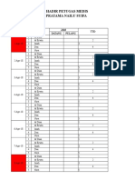 Daftar Hadir Petugas Medis Klinik Pratama Nailu Syifa: TGL NO Nama JAM TTD Datang Pulang