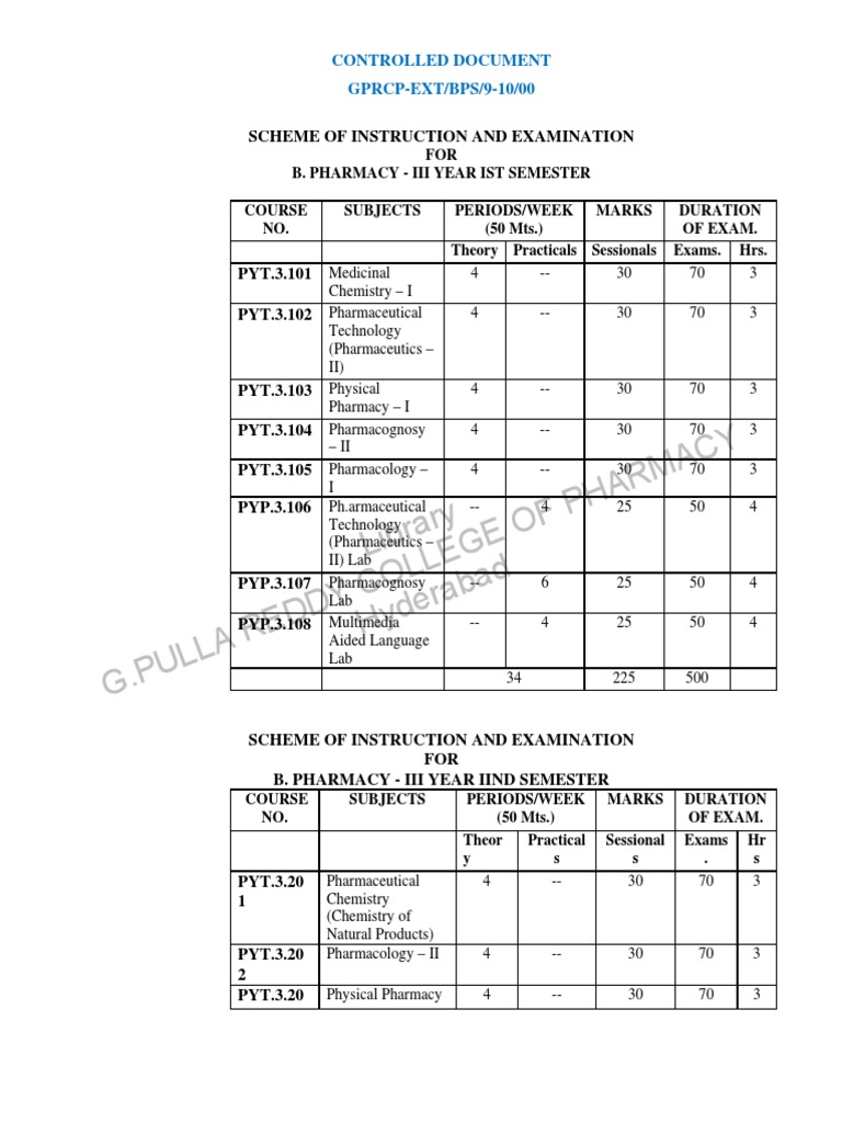 Physical Pharmaceutics Lab Manual PDF PDF Ph Buffer Solution