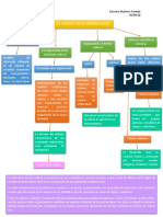 La Creacion de La Realidad Social
