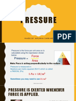 Pressure: Made by Apurvasarkar