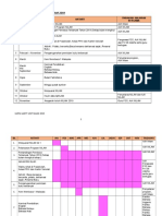 Perancangan Tahunan Unit Nilam 2019