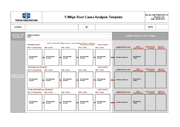 5 Whys Root Cause Analysis Template | PDF | Analysis | Cognition