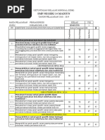 Struktur Organisasi Laboratorium Komputer