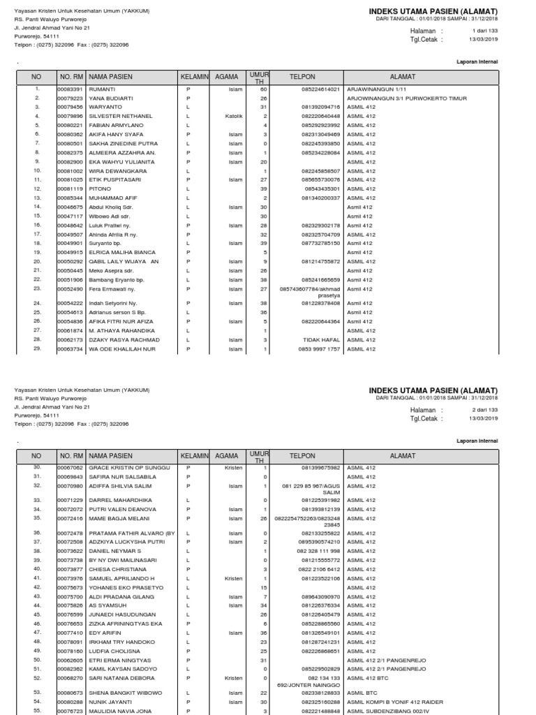 5 6073432404809220207 PDF | PDF