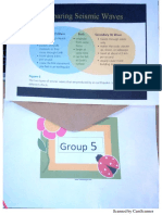 Differentiated Activities,Task Card