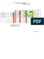 Jadwal Dinas Klinik Pratama Mardi Santoso Bag Pam, CS, Tehnik