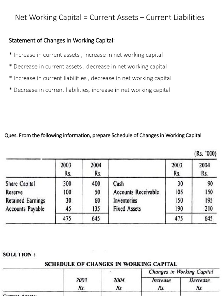 Net Working Capital Current Assets Current Liabilities PDF