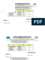 KISI-KISI UTS SMST 2 Simkomdig X 2017-2018