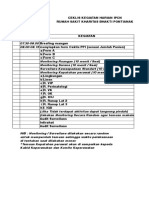 Ceklis Harian Kegiatan PPI