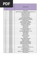 Dealer Code Directory for Auto Dealers | PDF | Car | Automotive Industry