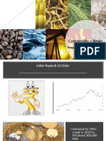 Commodity - News: Prepared By: Akshay Patel