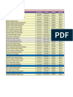 Curso de Transcripcion Grupos