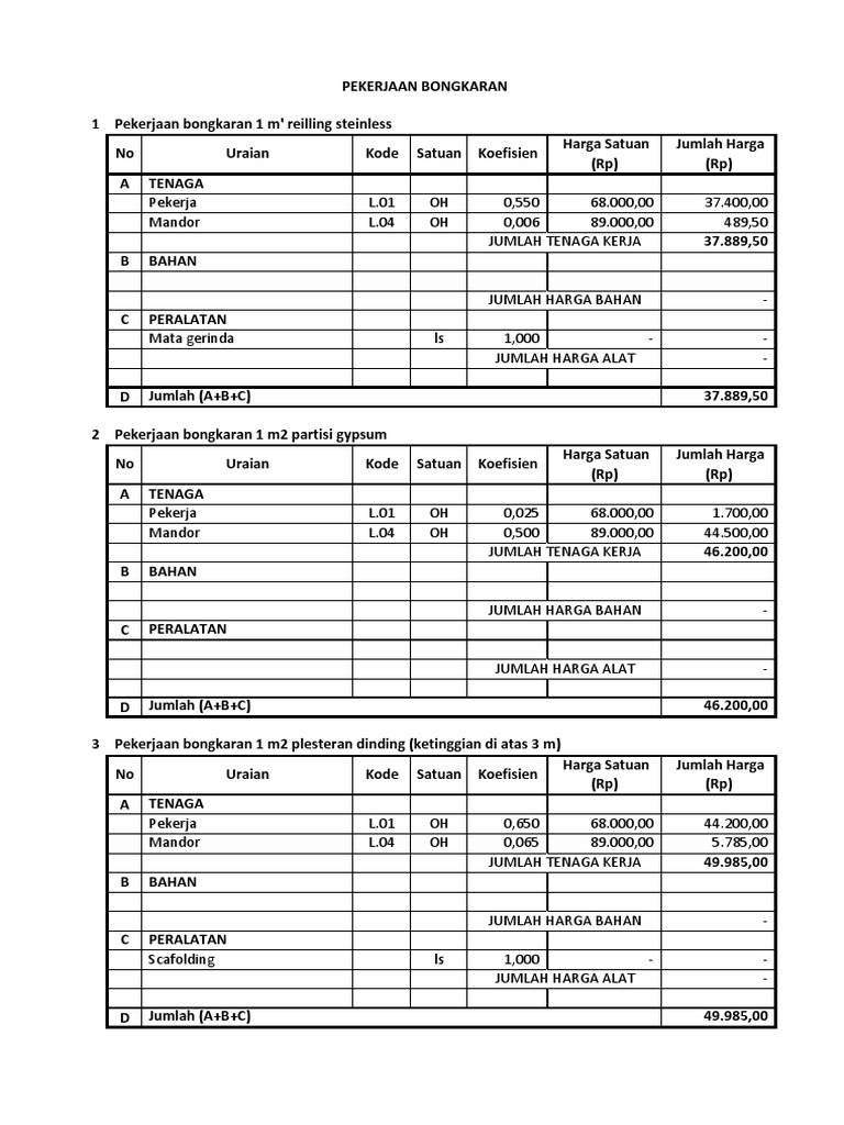 Analisa Harga Satuan pdf Analisa Harga Satuan pdf