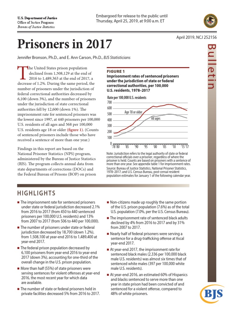 DOJ Report April 25, 2019 | PDF | Parole | Federal Bureau Of Prisons