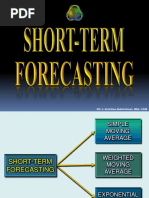 3 Simple Moving Average