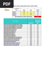 Calculator Necesar Vopsea Lemn Metal Si Beton v3