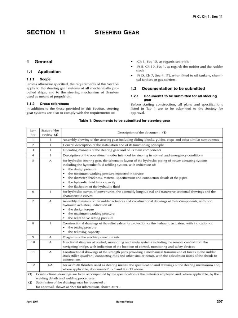 (Stering Gear) | PDF | Rudder | Strength Of Materials