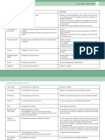 exameslaboratoriaisderotina.pdf