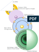 مراحل الذره PDF