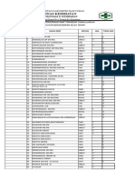 Hasil Evaluasi Ketersediaan Obat THD Formularium Maret 2019