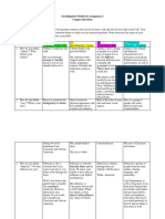 Sociolinguistic Fieldwork Assignment 2 Campus Questions