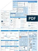 shiny-cheatsheet.pdf