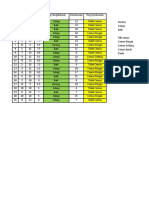 Data Primer