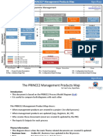 Prince2 2017 Product Map 