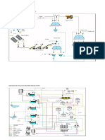 Diagrama de Flujo de Etapa de Lixiviacion