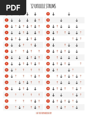32 Ukulele Strums