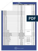 Epinoyload (All Product List) GLOBE