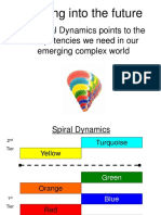 Spiral Dynamics Overview